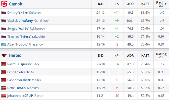 2025英雄联盟全球总决赛门票抢购指南