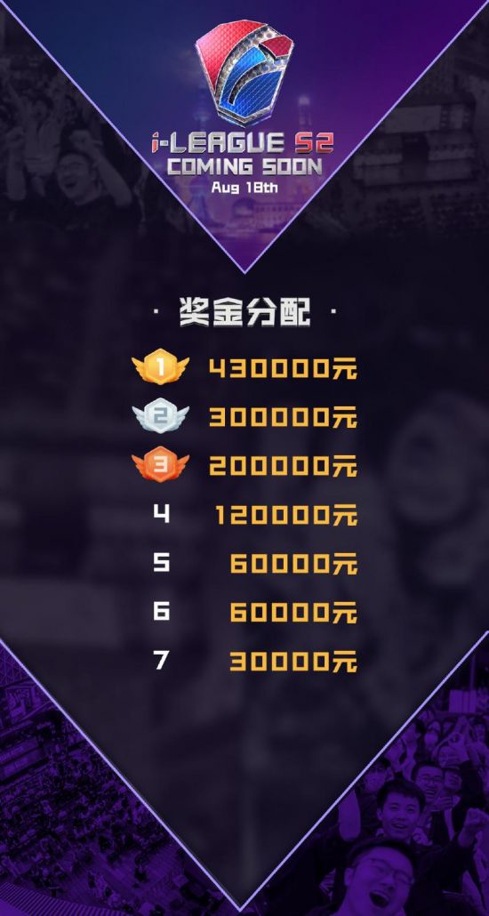 LPL与T1如何引领电竞行业新潮流